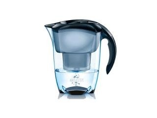 Water filter pitchers