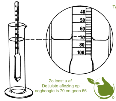 Afleesprint voor alcoholmeter