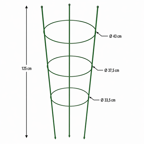 Tuinplantensteunringen, 3 ringen 1,25 m